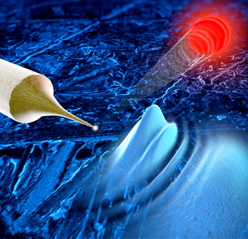 the energy of the wave packet